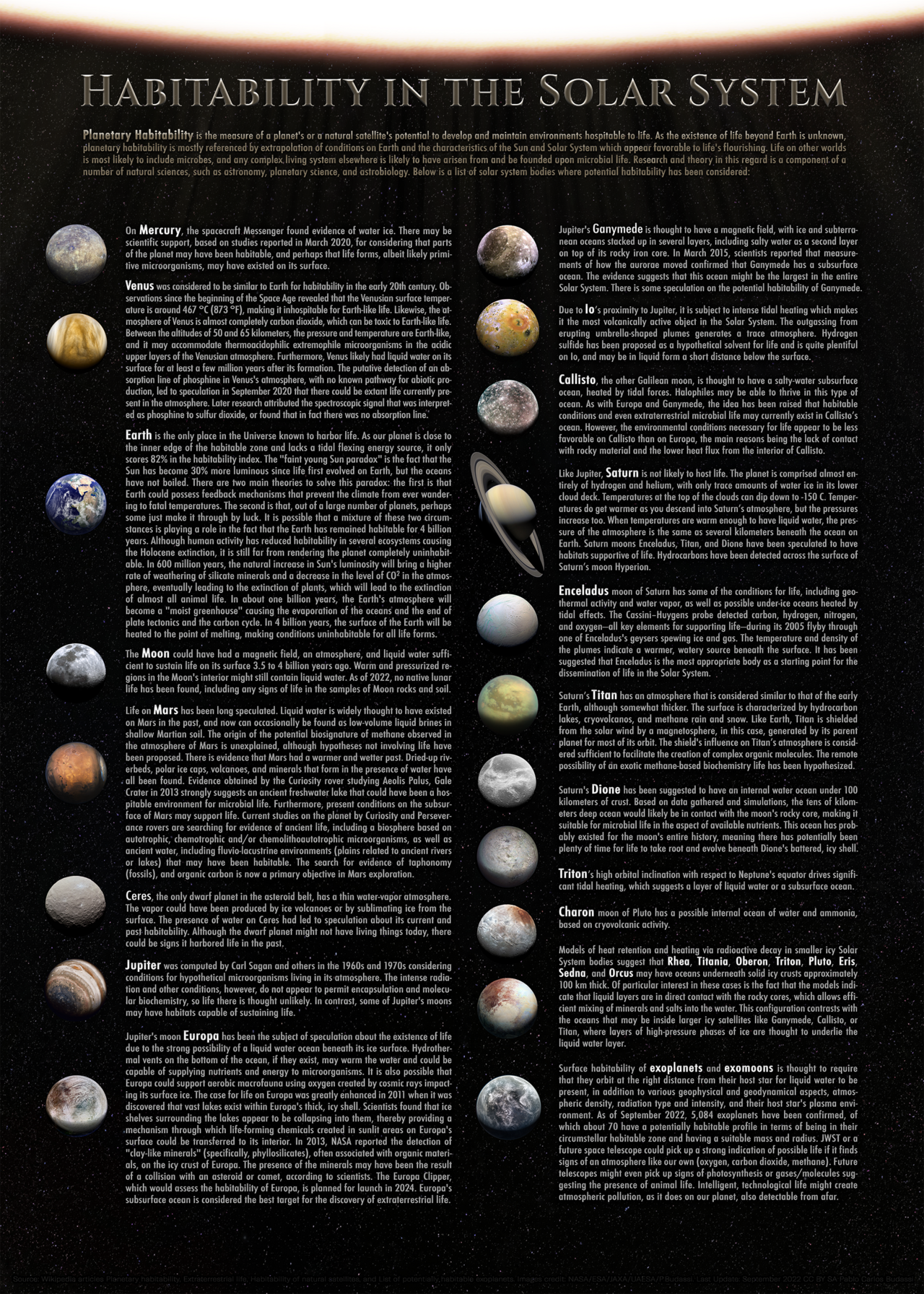 Habitability solar system.png