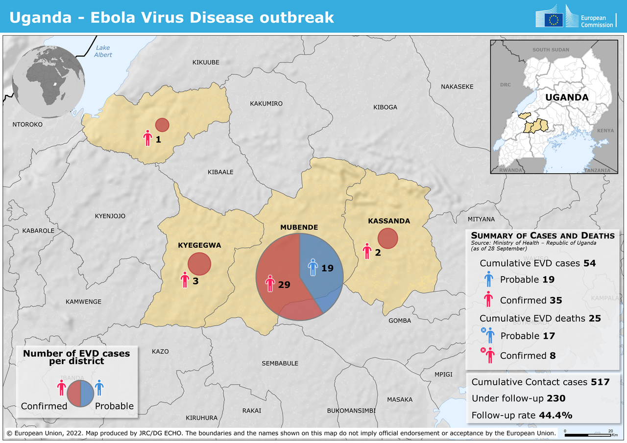 20220927 Uganda Ebola Outbreak(1).png