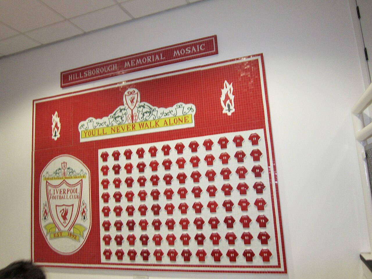 Liverpool FC (Ank Kumar) 02.jpg