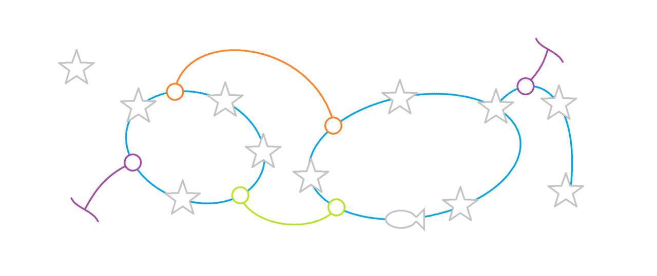 Universe of Kingdom Hearts - Map of Kingdom Hearts.png