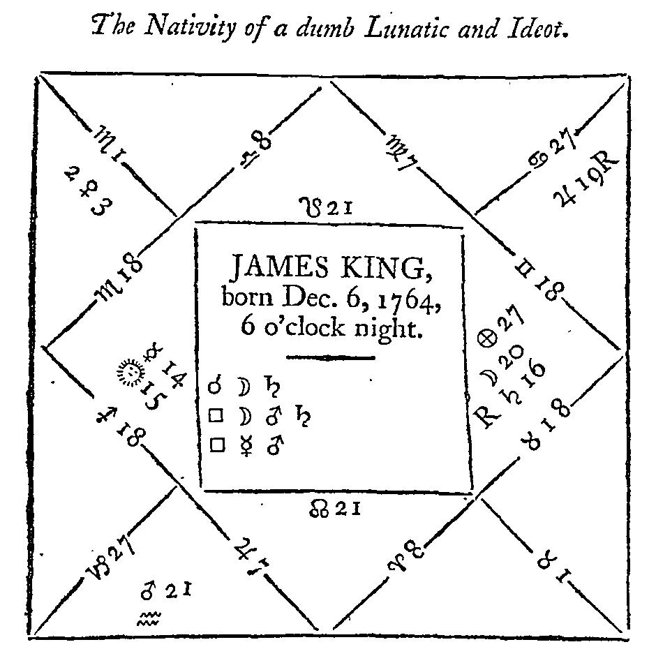 Horoscope 1792.jpg