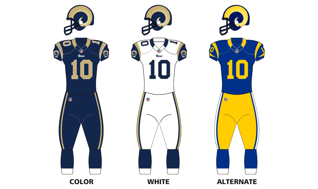 St louis rams uniforms12.png