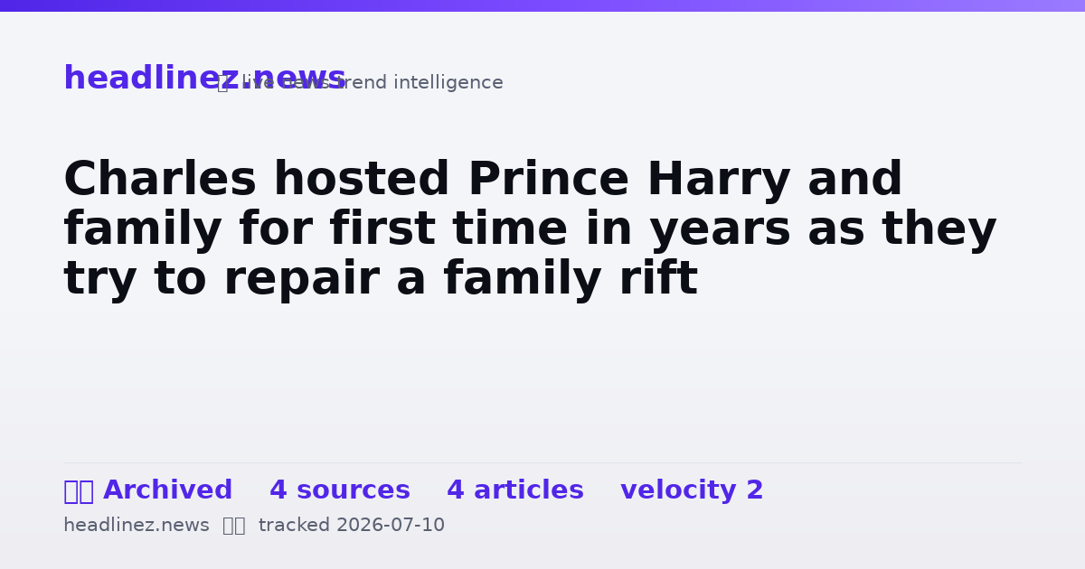 Visual summary for Charles hosted Prince Harry and family for first time in years as they try to repair a family rift