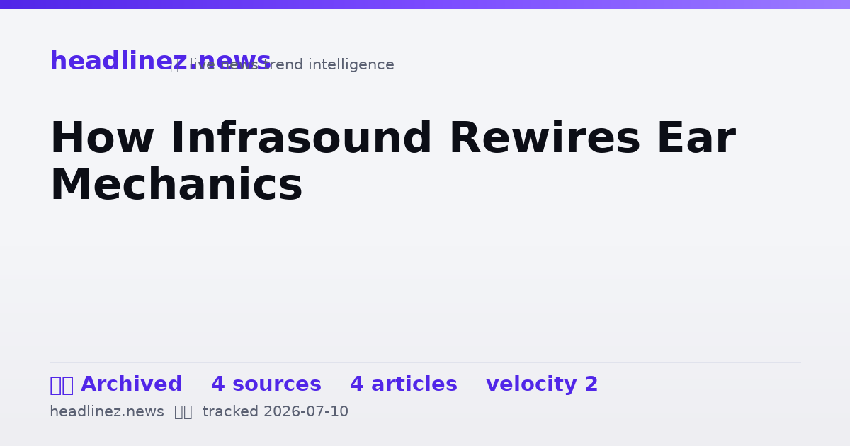 Visual summary for How Infrasound Rewires Ear Mechanics