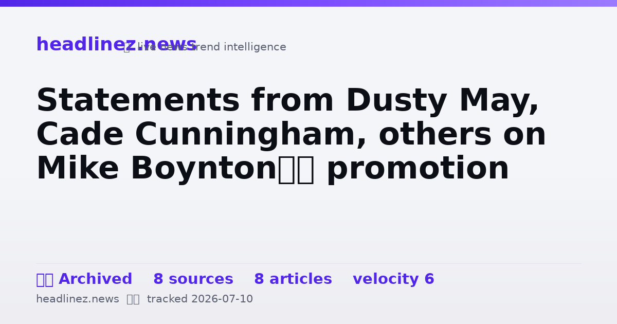 Visual summary for Statements from Dusty May, Cade Cunningham, others on Mike Boynton’s promotion