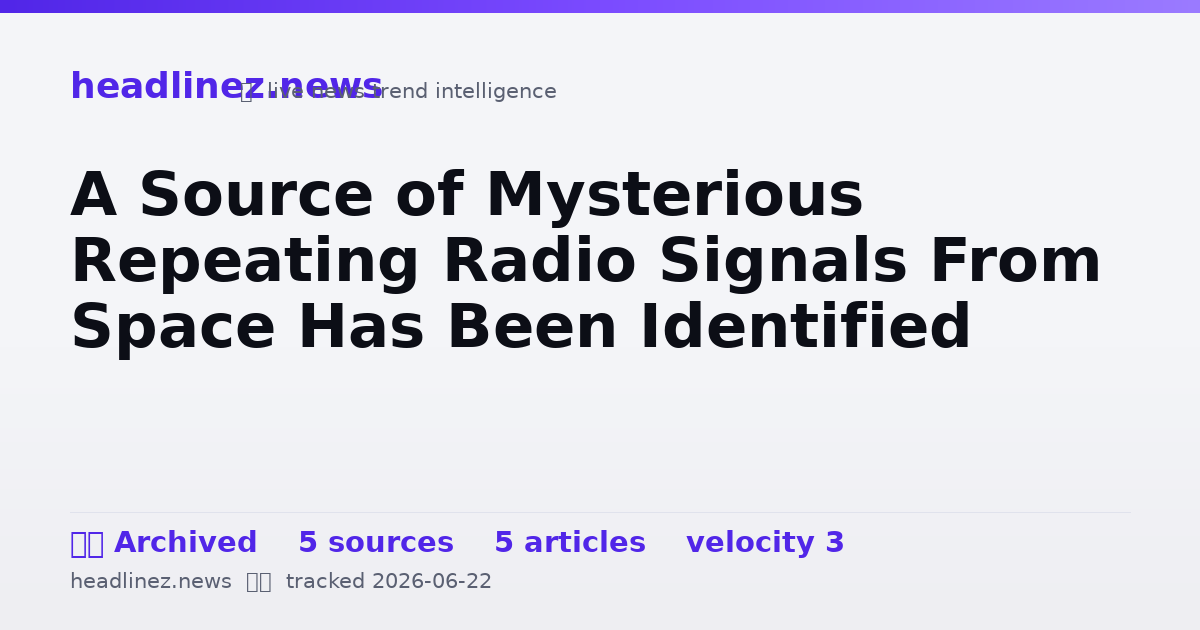 Visual summary for A Source of Mysterious Repeating Radio Signals From Space Has Been Identified