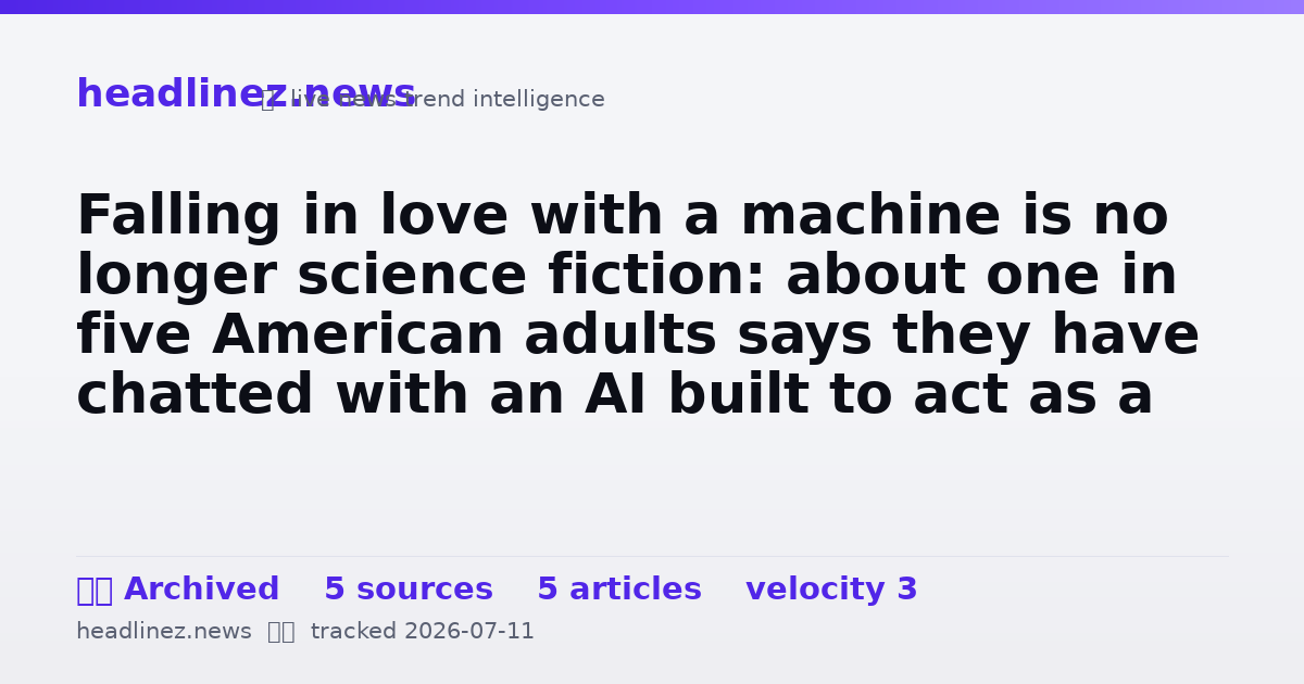 Visual summary for Falling in love with a machine is no longer science fiction: about one in five American adults says they have chatted with an AI built to act as a romantic partner, and among young men it is nearly one in three