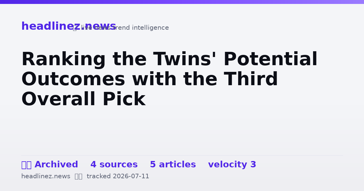 Visual summary for Ranking the Twins' Potential Outcomes with the Third Overall Pick
