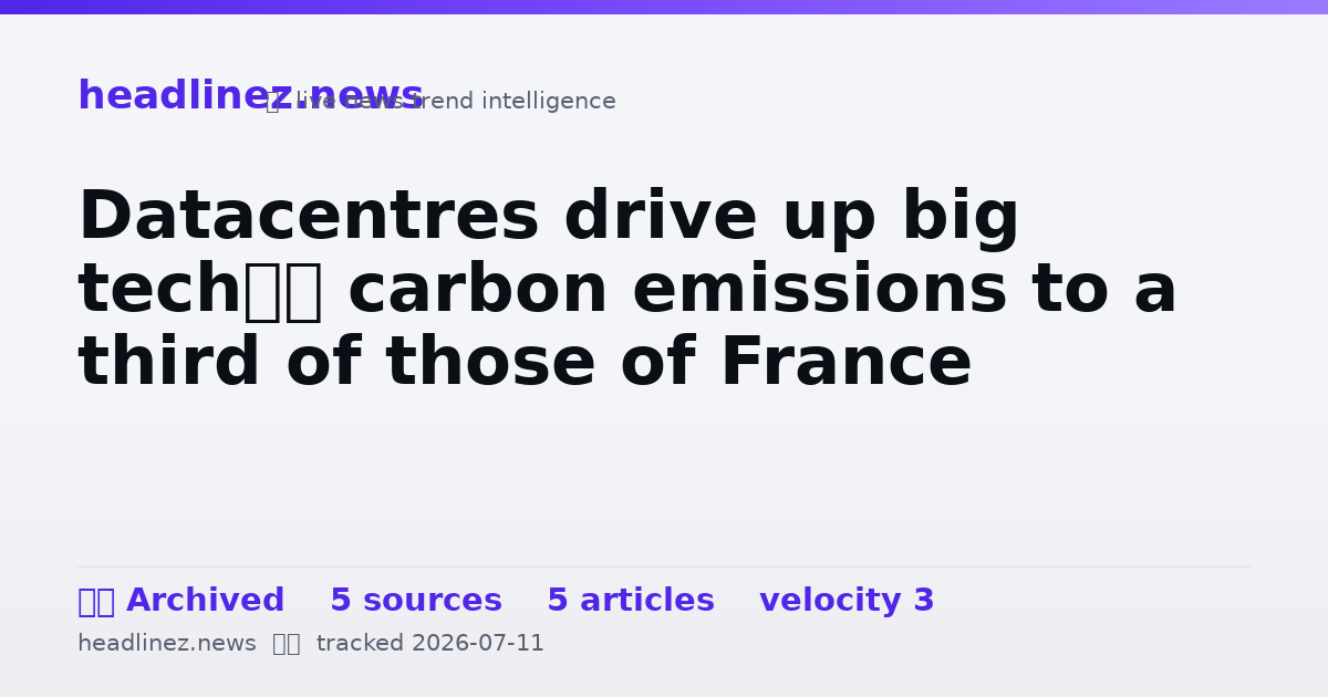 Visual summary for Datacentres drive up big tech’s carbon emissions to a third of those of France