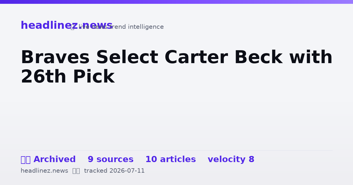 Visual summary for Braves Select Carter Beck with 26th Pick