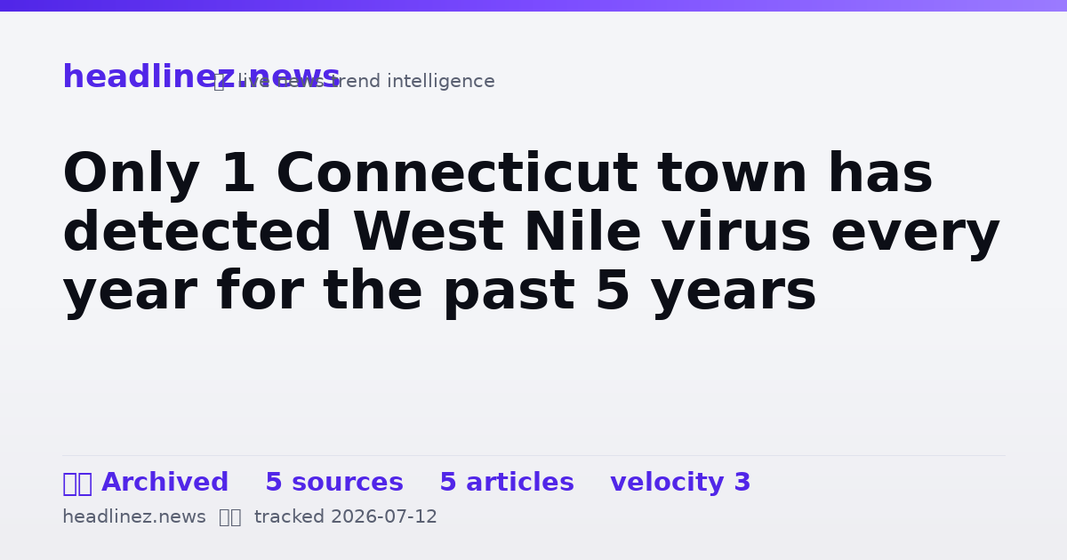 Visual summary for Only 1 Connecticut town has detected West Nile virus every year for the past 5 years
