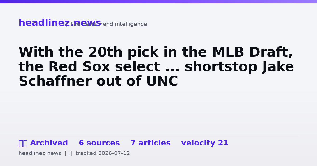 Visual summary for With the 20th pick in the MLB Draft, the Red Sox select ... shortstop Jake Schaffner out of UNC