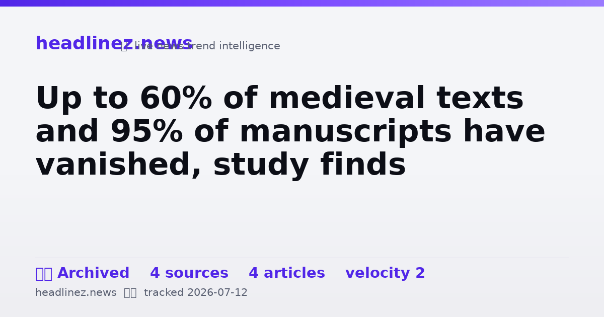Visual summary for Up to 60% of medieval texts and 95% of manuscripts have vanished, study finds