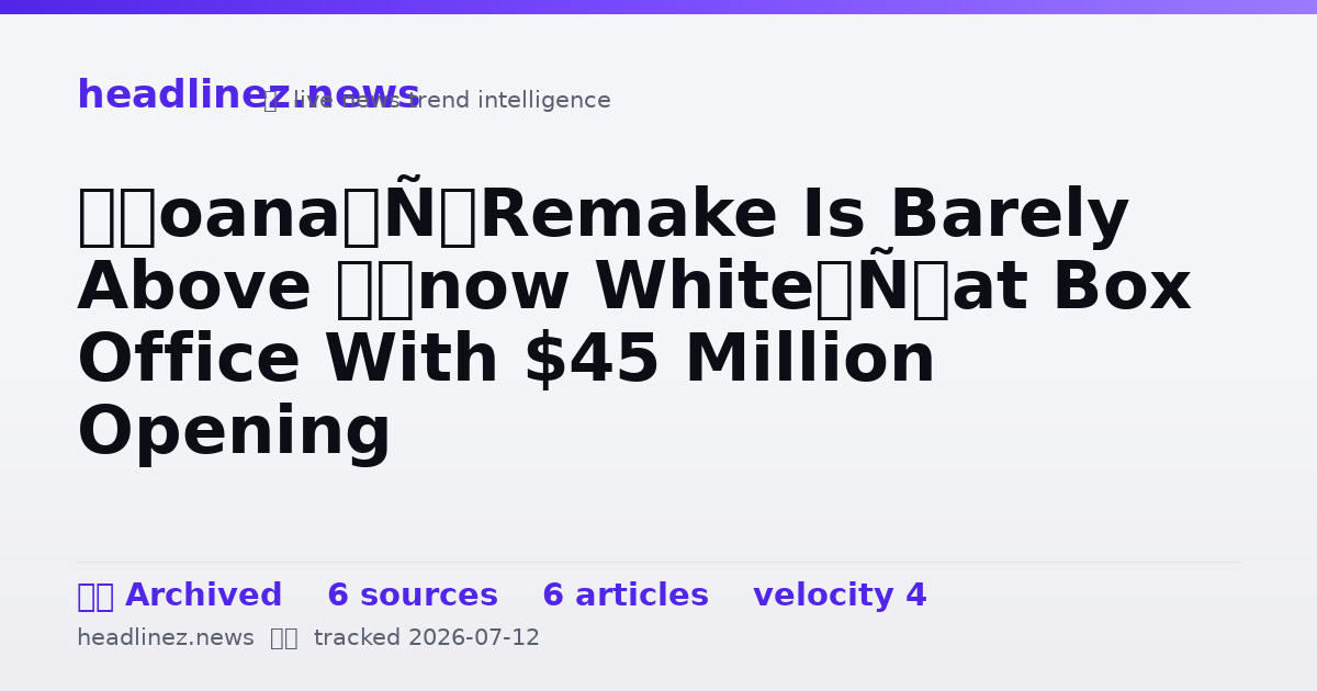 Visual summary for ‘Moana’ Remake Is Barely Above ‘Snow White’ at Box Office With $45 Million Opening