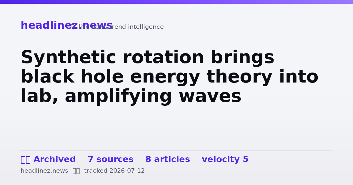 Visual summary for Synthetic rotation brings black hole energy theory into lab, amplifying waves