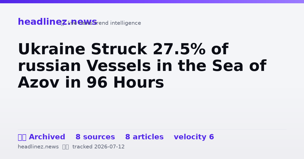 Visual summary for Ukraine Struck 27.5% of russian Vessels in the Sea of Azov in 96 Hours