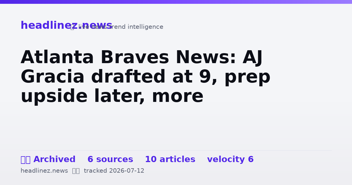 Visual summary for Atlanta Braves News: AJ Gracia drafted at 9, prep upside later, more