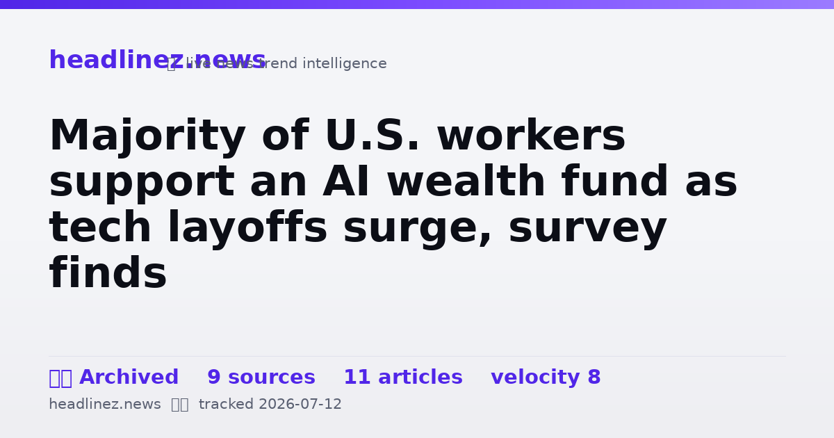 Visual summary for Majority of U.S. workers support an AI wealth fund as tech layoffs surge, survey finds