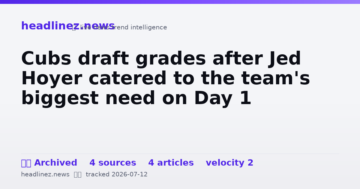 Visual summary for Cubs draft grades after Jed Hoyer catered to the team's biggest need on Day 1