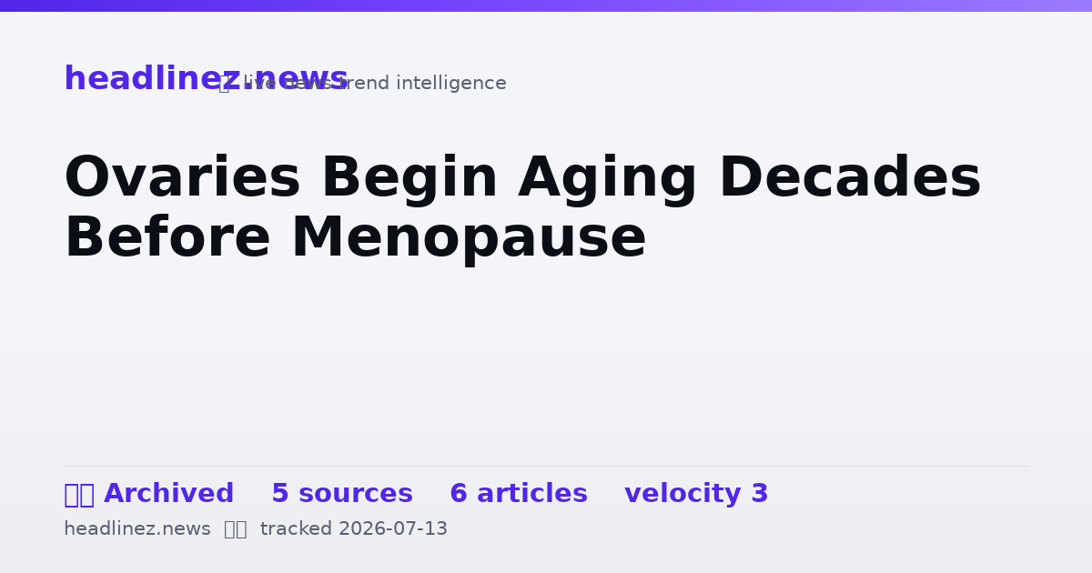 Visual summary for Ovaries Begin Aging Decades Before Menopause