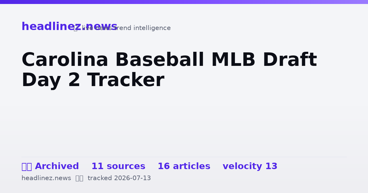 Visual summary for Carolina Baseball MLB Draft Day 2 Tracker