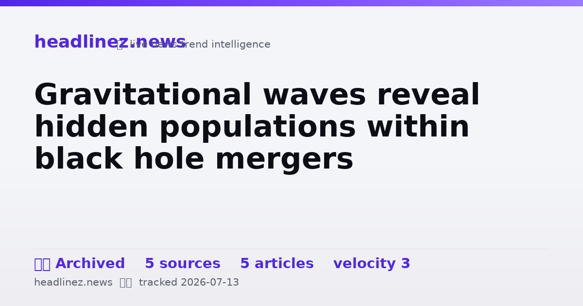 Visual summary for Gravitational waves reveal hidden populations within black hole mergers