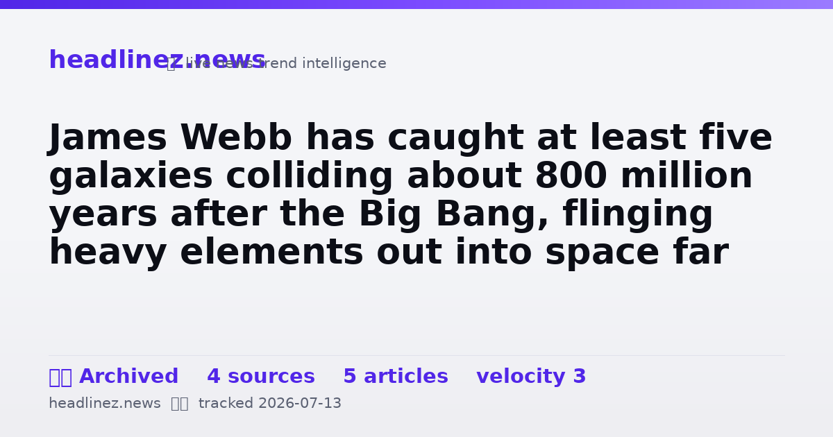 Visual summary for James Webb has caught at least five galaxies colliding about 800 million years after the Big Bang, flinging heavy elements out into space far earlier than any model predicted — evidence the early universe was already messy and mature when it should still 