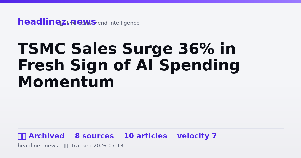 Visual summary for TSMC Sales Surge 36% in Fresh Sign of AI Spending Momentum