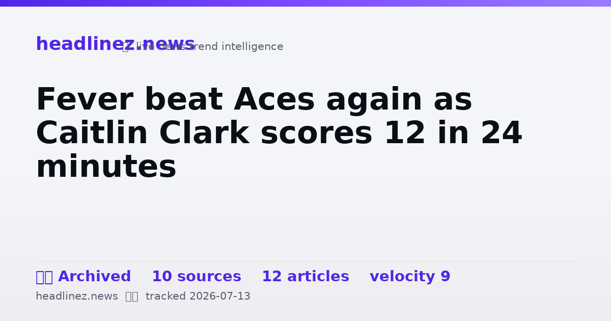 Visual summary for Fever beat Aces again as Caitlin Clark scores 12 in 24 minutes