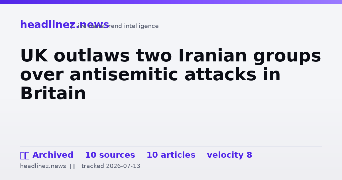 Visual summary for UK outlaws two Iranian groups over antisemitic attacks in Britain