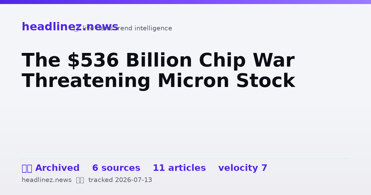 Visual summary for The $536 Billion Chip War Threatening Micron Stock