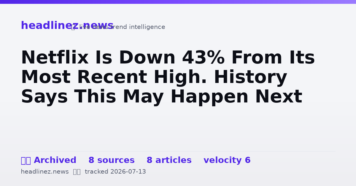 Visual summary for Netflix Is Down 43% From Its Most Recent High. History Says This May Happen Next
