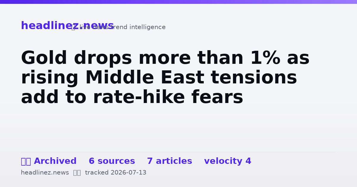 Visual summary for Gold drops more than 1% as rising Middle East tensions add to rate-hike fears