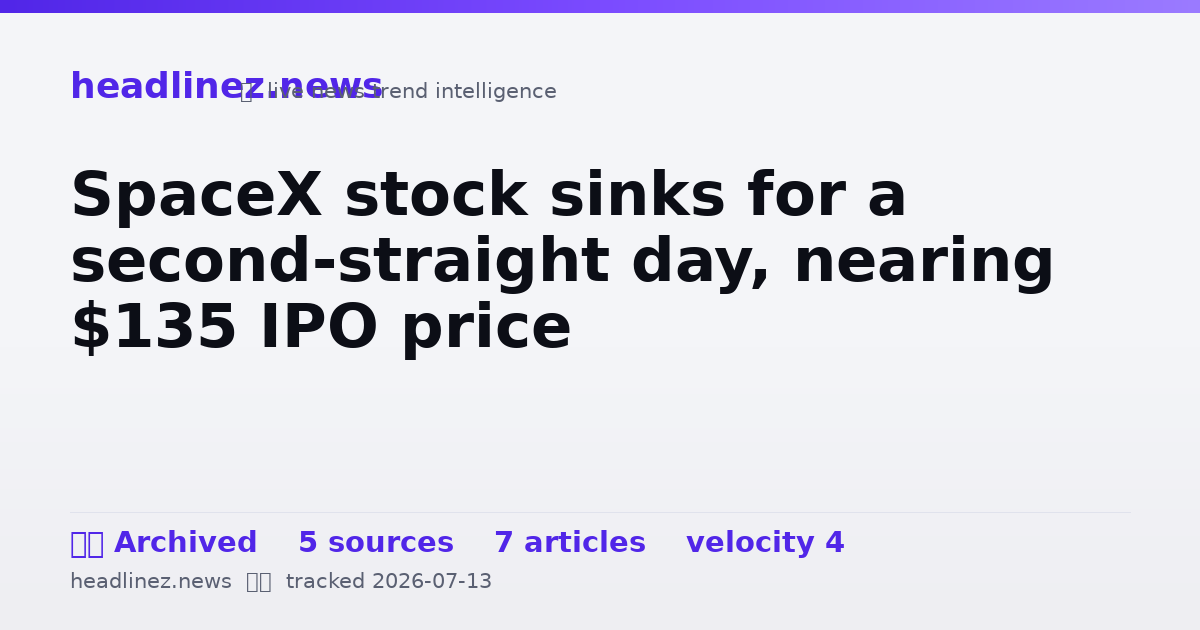 Visual summary for SpaceX stock sinks for a second-straight day, nearing $135 IPO price