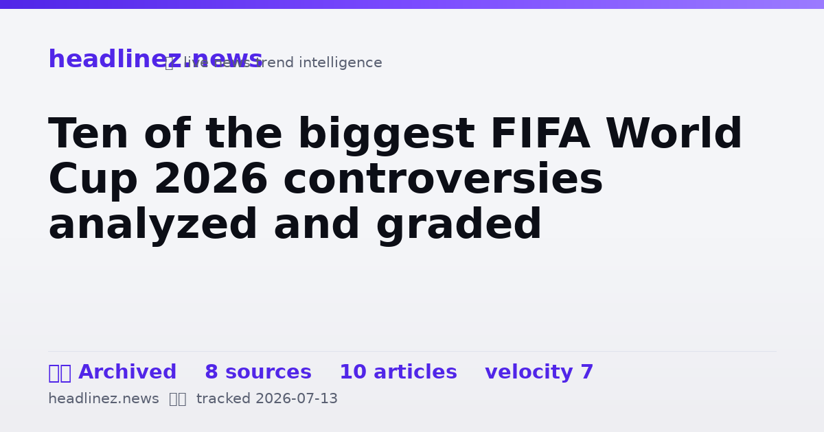 Visual summary for Ten of the biggest FIFA World Cup 2026 controversies analyzed and graded