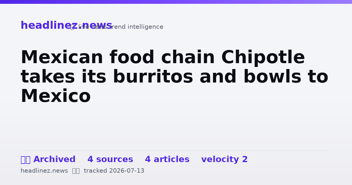 Visual summary for Mexican food chain Chipotle takes its burritos and bowls to Mexico