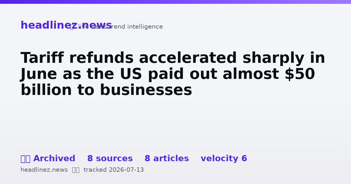 Visual summary for Tariff refunds accelerated sharply in June as the US paid out almost $50 billion to businesses