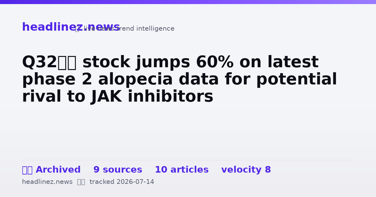 Visual summary for Q32’s stock jumps 60% on latest phase 2 alopecia data for potential rival to JAK inhibitors
