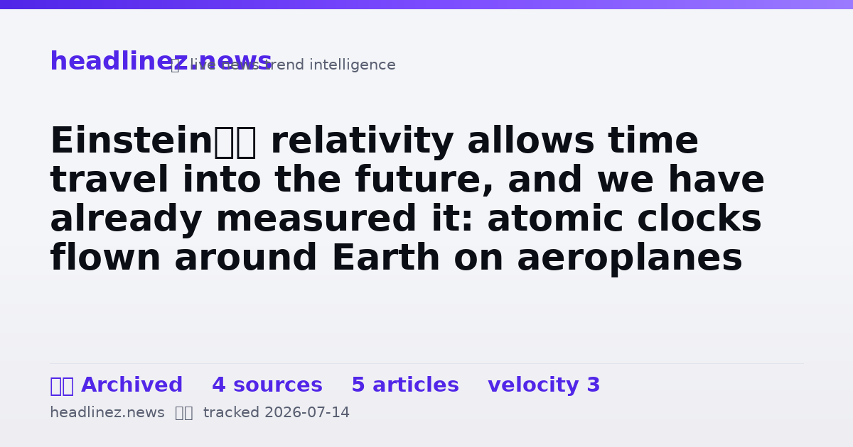 Visual summary for Einstein’s relativity allows time travel into the future, and we have already measured it: atomic clocks flown around Earth on aeroplanes came home showing a different time from clocks left on the ground