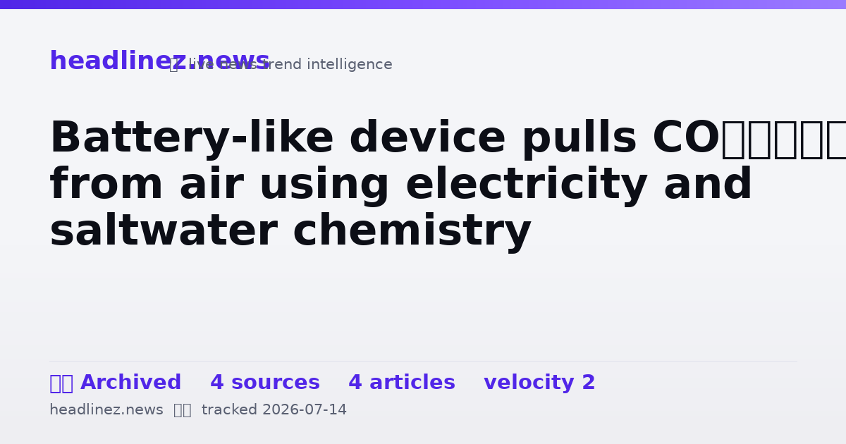 Visual summary for Battery-like device pulls CO₂ from air using electricity and saltwater chemistry