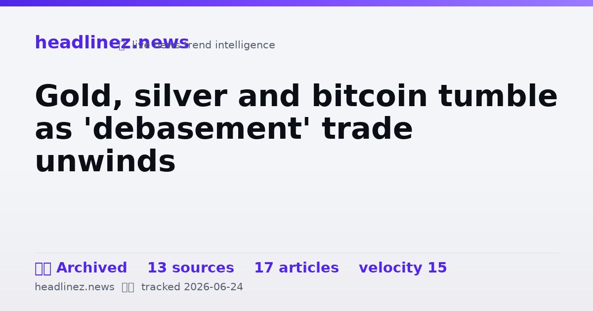Visual summary for Gold, silver and bitcoin tumble as 'debasement' trade unwinds