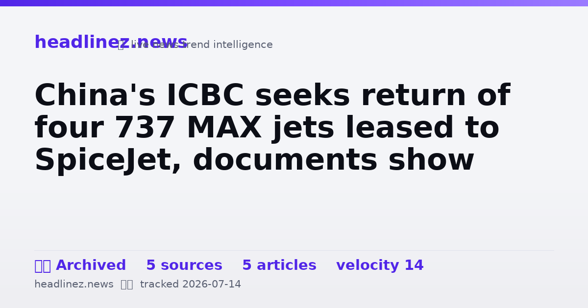 Visual summary for China's ICBC seeks return of four 737 MAX jets leased to SpiceJet, documents show