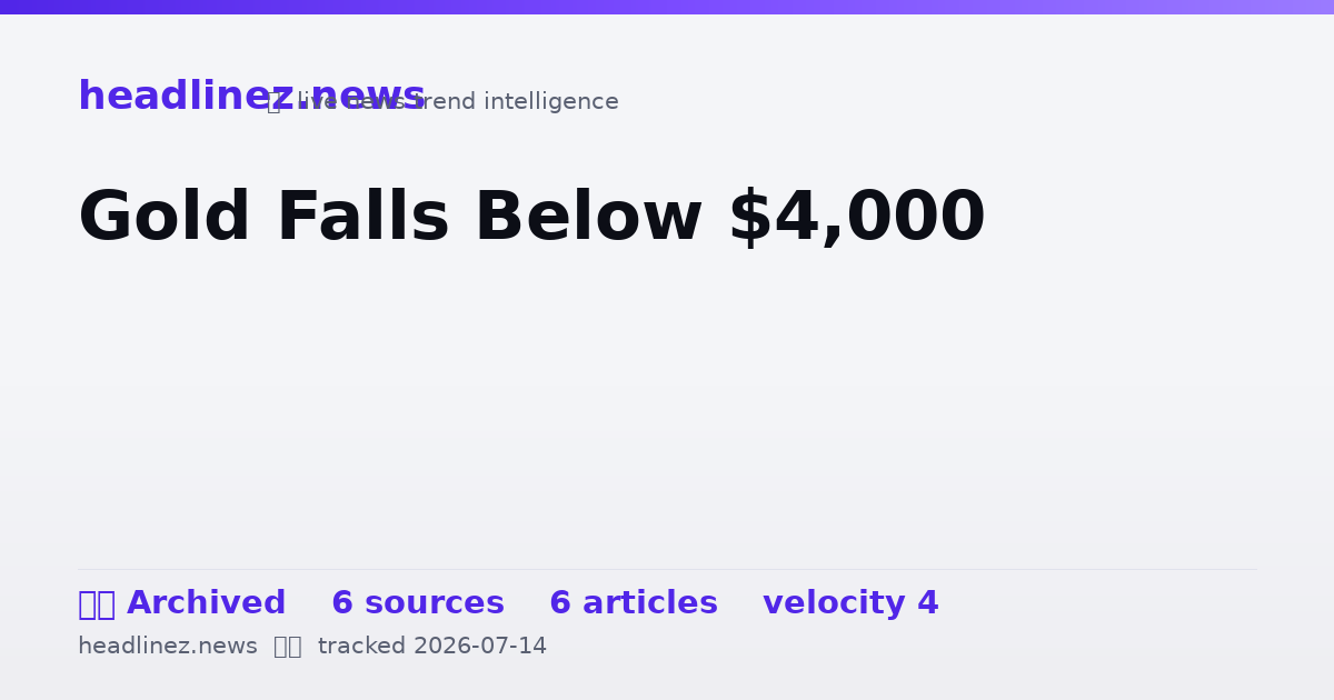 Visual summary for Gold Falls Below $4,000