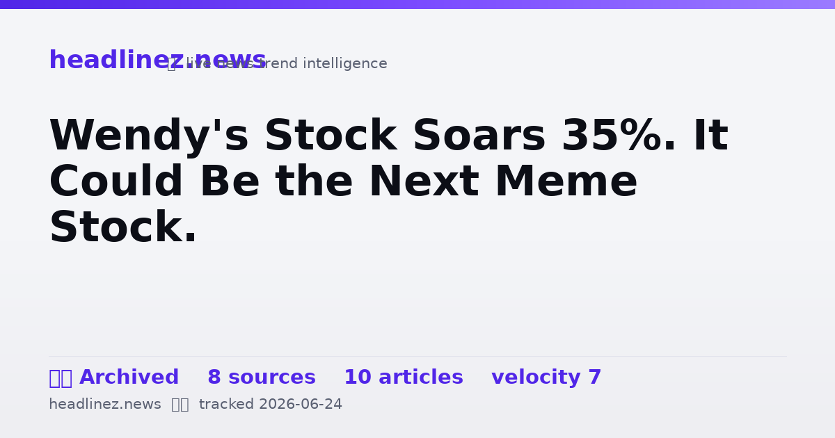 Visual summary for Wendy's Stock Soars 35%. It Could Be the Next Meme Stock.