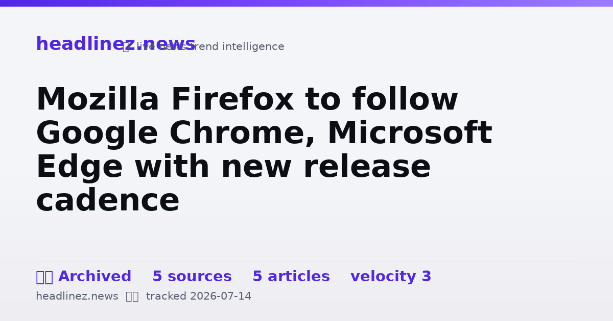Visual summary for Mozilla Firefox to follow Google Chrome, Microsoft Edge with new release cadence