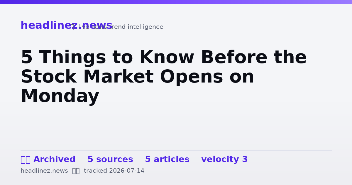 Visual summary for 5 Things to Know Before the Stock Market Opens on Monday