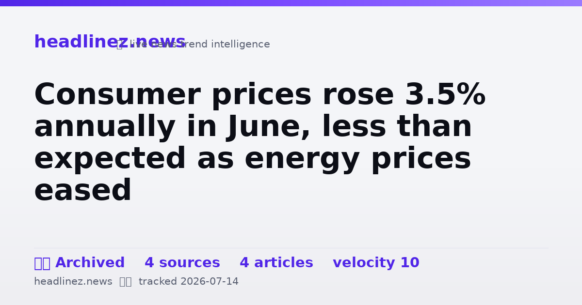 Visual summary for Consumer prices rose 3.5% annually in June, less than expected as energy prices eased