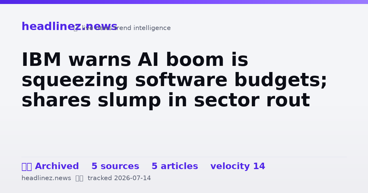 Visual summary for IBM warns AI boom is squeezing software budgets; shares slump in sector rout