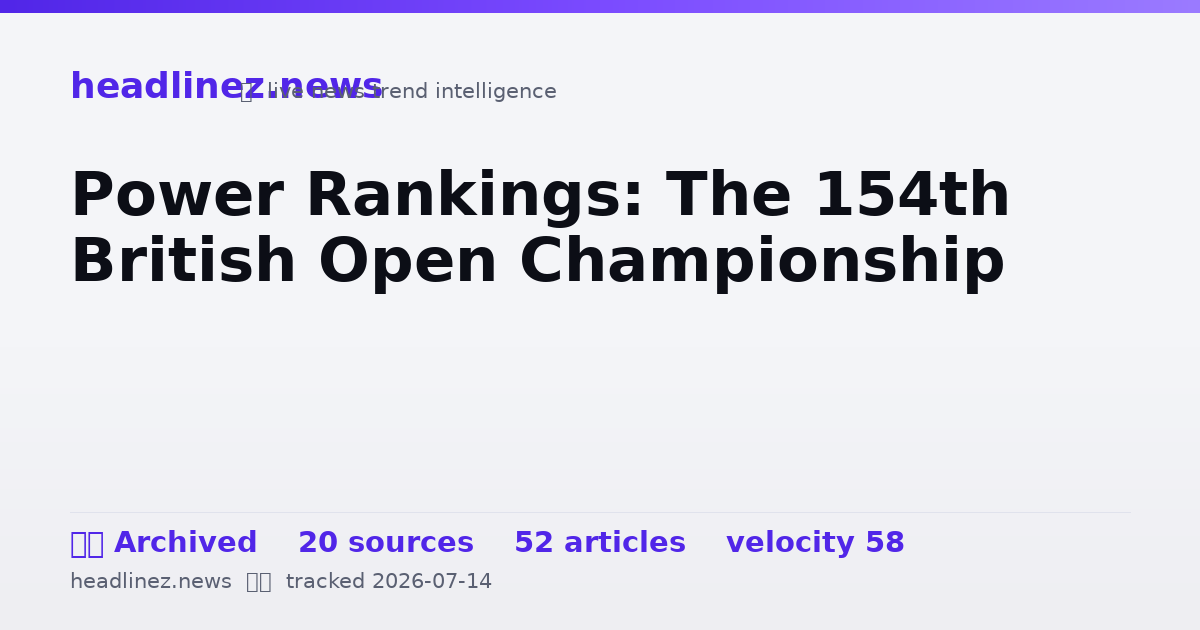 Visual summary for Power Rankings: The 154th British Open Championship