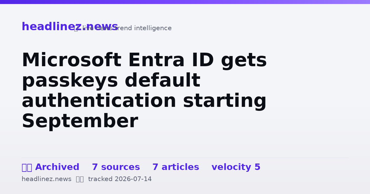 Visual summary for Microsoft Entra ID gets passkeys default authentication starting September